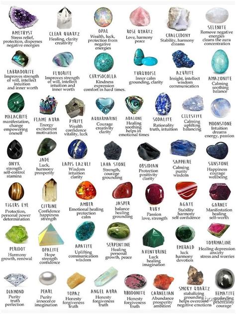 coolcrystal|cool crystals list.
